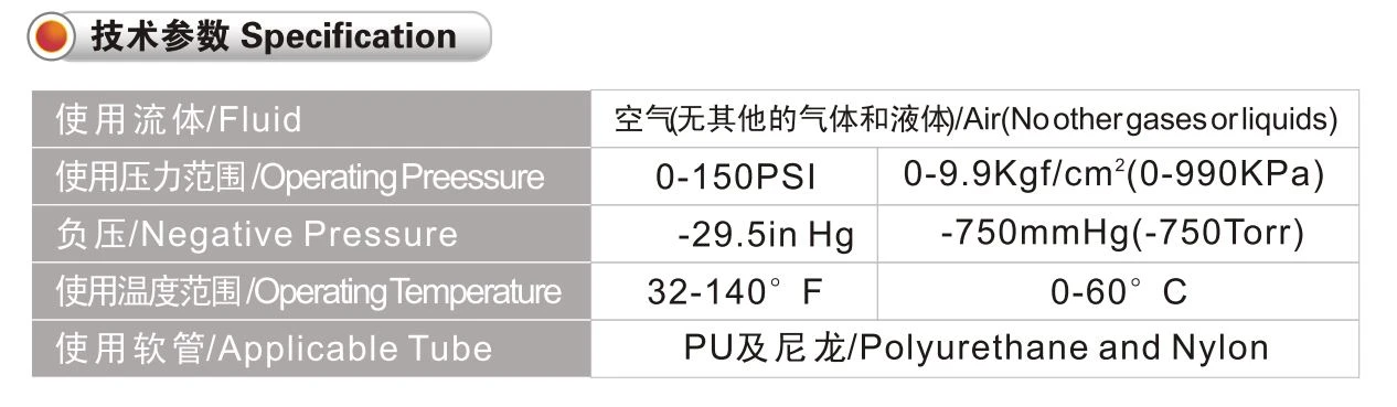 hvfs01