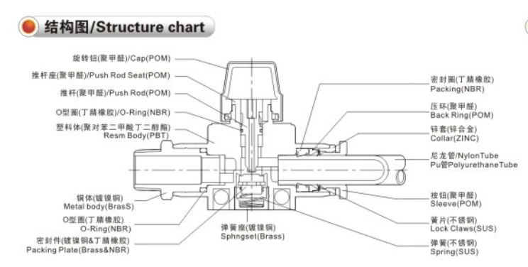 hvfs02